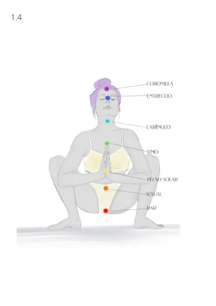 Capitulo 1 - Tus Partes_006