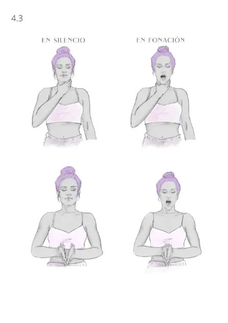 Capitulo 4 - Las cuerdas vocales_005