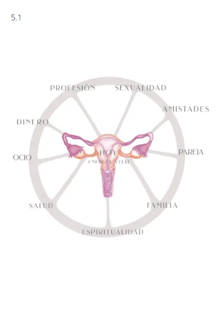 Capitulo 5 - La Emoción y la Voz_004