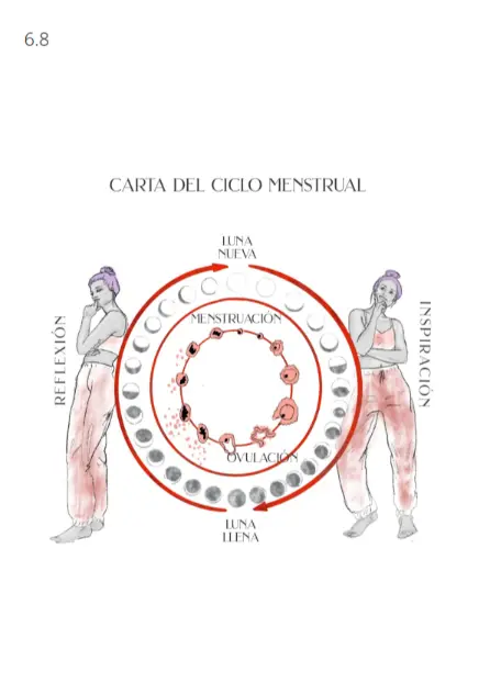 Capitulo 6 - Nuestro Utero_014